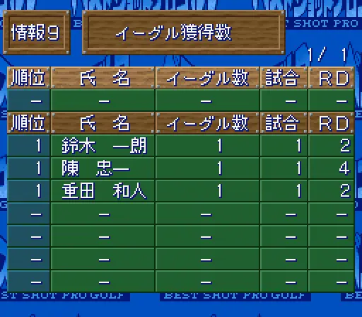 best shot pro golf japan
