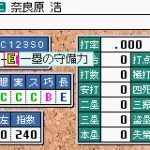 Best Play Pro Yakyuu J Chakky 3 Best Play Pro Yakyuu J Chakky